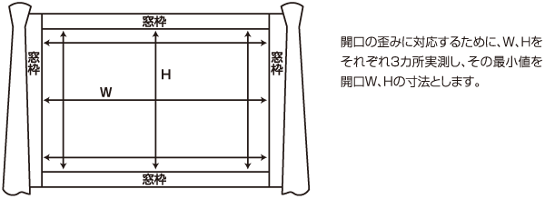 寸法採寸イメージ