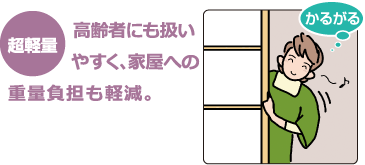 高齢者にも扱いやすく、家屋への重量負担も軽減。